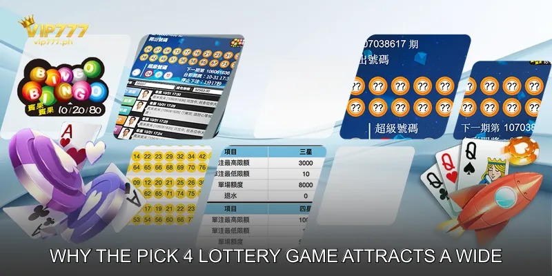Why the Pick 4 Lottery Game Attracts a Wide Range of Players