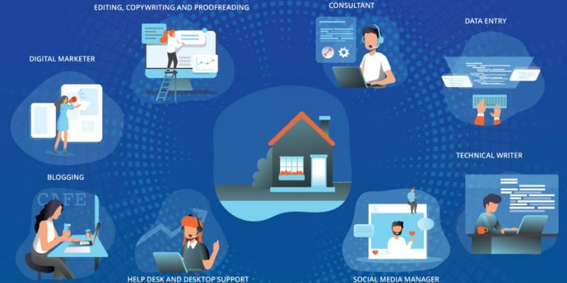 online-jobs-in-bangladesh
